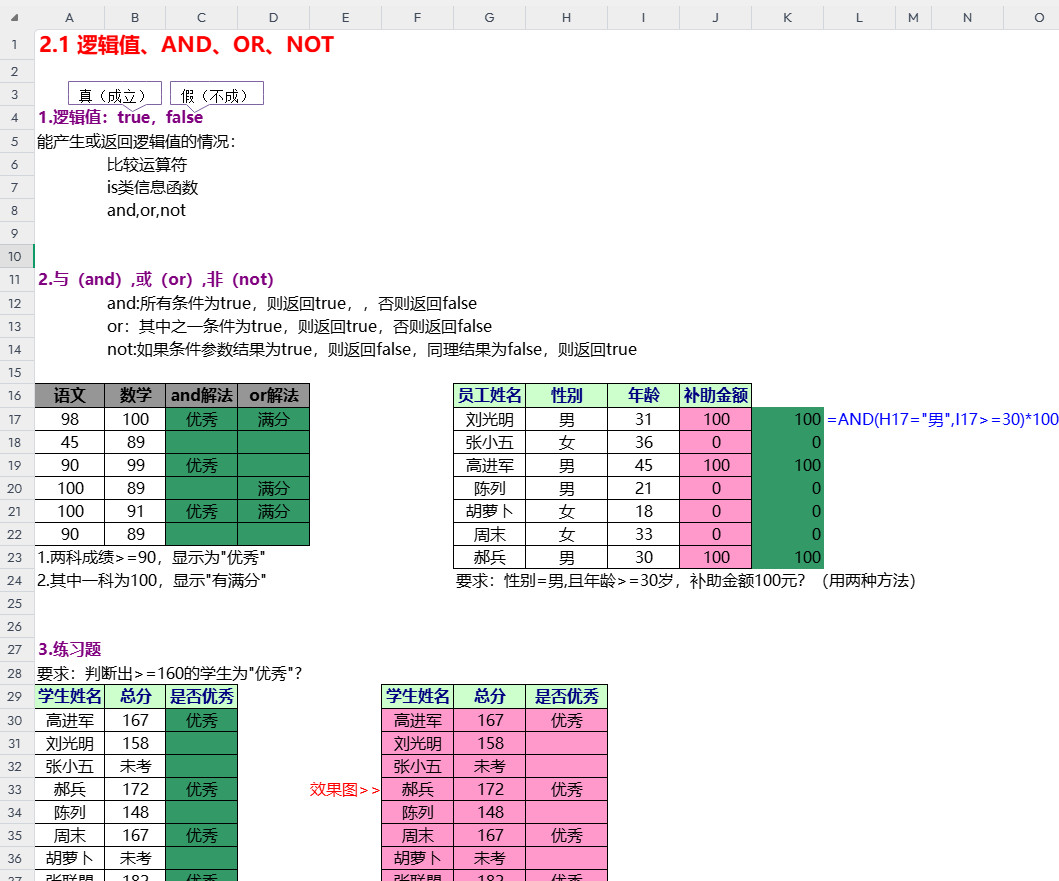 AND、OR、NOT函数讲解及员工补助计算实例